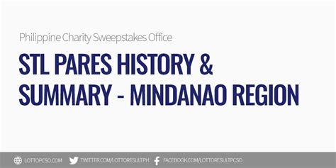 stl result history mindanao today|STL Result History And Summary 2022 .